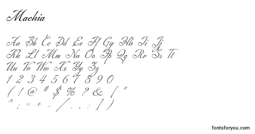 A fonte Machia – alfabeto, números, caracteres especiais