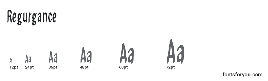 Regurgance Font Sizes