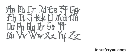 Überblick über die Schriftart KonfuciuzFat