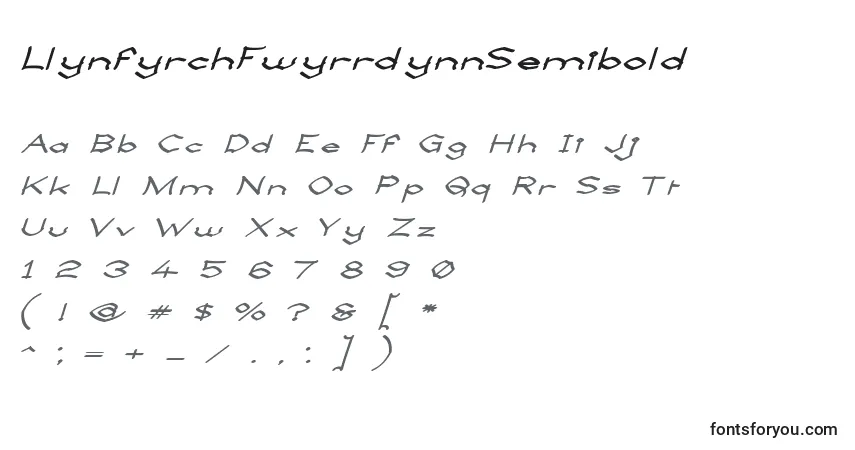 A fonte LlynfyrchFwyrrdynnSemibold – alfabeto, números, caracteres especiais