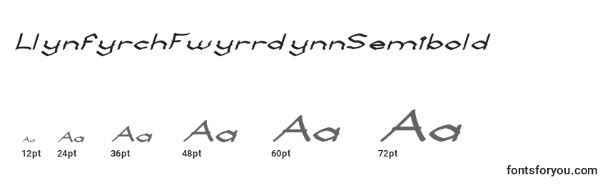 Größen der Schriftart LlynfyrchFwyrrdynnSemibold