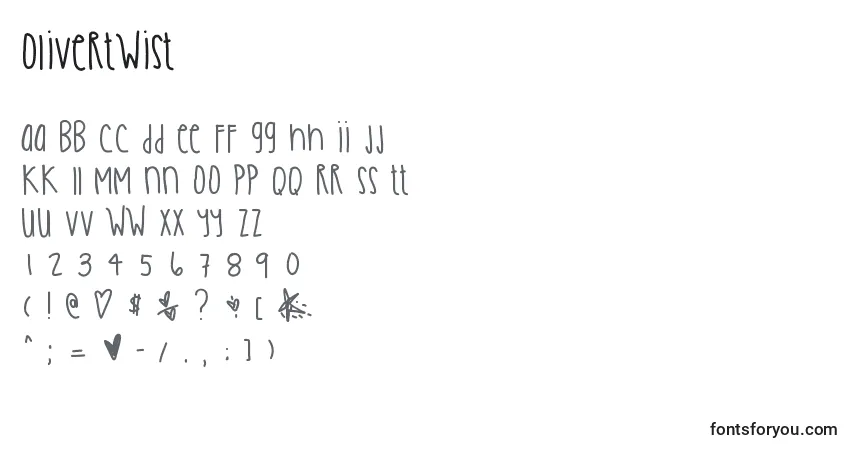 Olivertwist-fontti – aakkoset, numerot, erikoismerkit