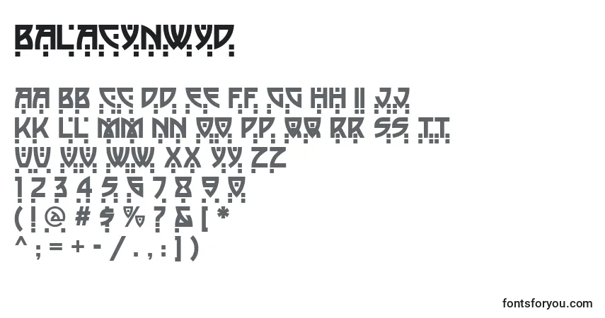 A fonte Balacynwyd – alfabeto, números, caracteres especiais