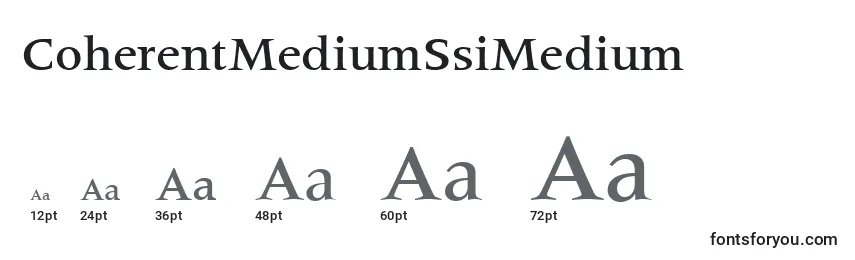 Размеры шрифта CoherentMediumSsiMedium