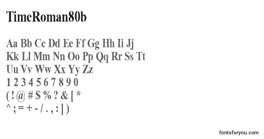 A fonte TimeRoman80b – alfabeto, números, caracteres especiais