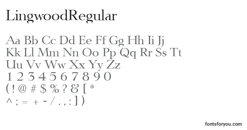 A fonte LingwoodRegular – alfabeto, números, caracteres especiais