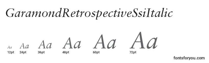 Размеры шрифта GaramondRetrospectiveSsiItalic
