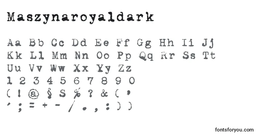 Czcionka Maszynaroyaldark – alfabet, cyfry, specjalne znaki