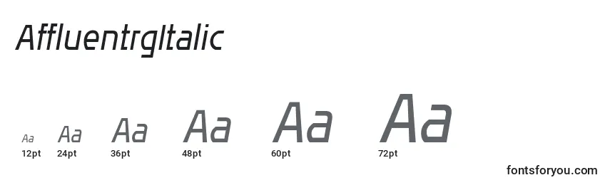AffluentrgItalic Font Sizes