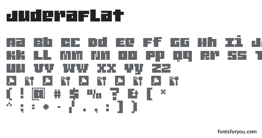 JuderaFlat-fontti – aakkoset, numerot, erikoismerkit