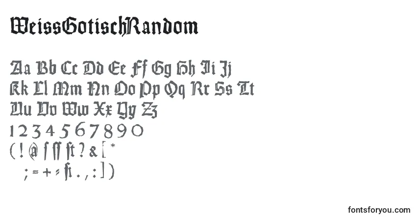 A fonte WeissGotischRandom – alfabeto, números, caracteres especiais