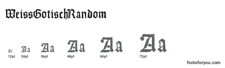 WeissGotischRandom Font Sizes