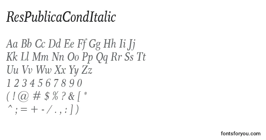Czcionka ResPublicaCondItalic – alfabet, cyfry, specjalne znaki