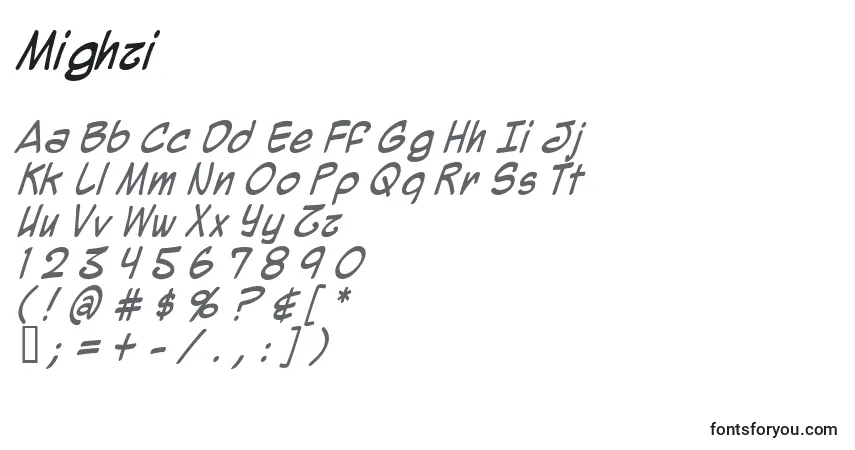 Czcionka Mighzi – alfabet, cyfry, specjalne znaki