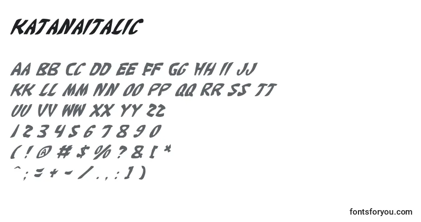 A fonte KatanaItalic – alfabeto, números, caracteres especiais