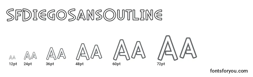Размеры шрифта SfDiegoSansOutline