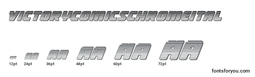 Victorycomicschromeital Font Sizes