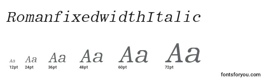 Размеры шрифта RomanfixedwidthItalic