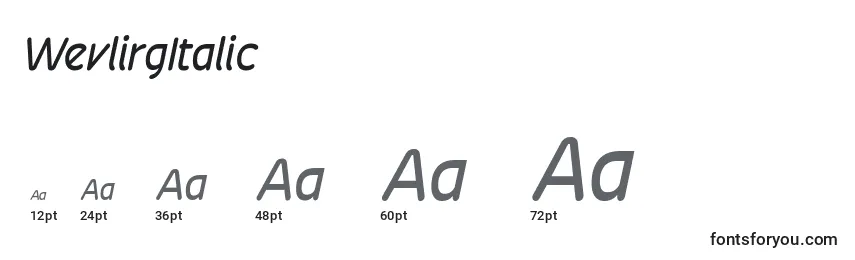 Размеры шрифта WevlirgItalic
