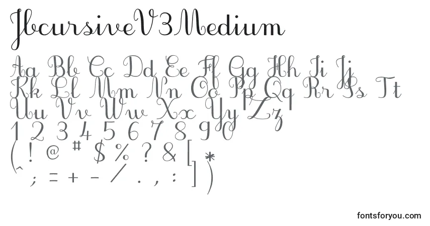 JbcursiveV3Mediumフォント–アルファベット、数字、特殊文字