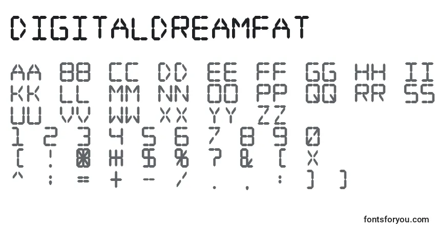 A fonte Digitaldreamfat – alfabeto, números, caracteres especiais