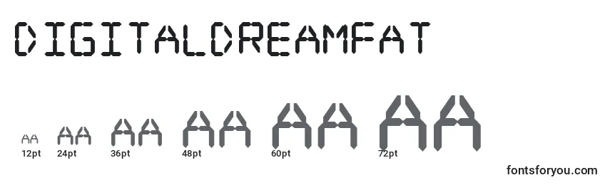 Размеры шрифта Digitaldreamfat