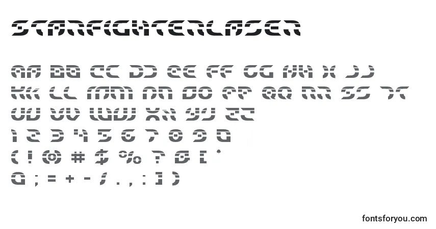 A fonte Starfighterlaser – alfabeto, números, caracteres especiais