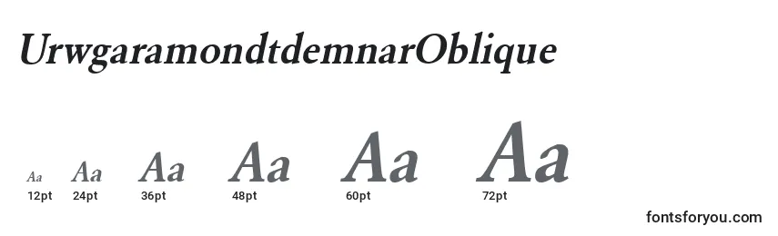 UrwgaramondtdemnarOblique Font Sizes