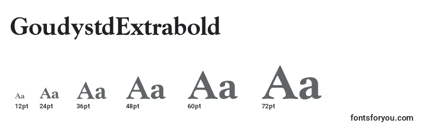 Размеры шрифта GoudystdExtrabold