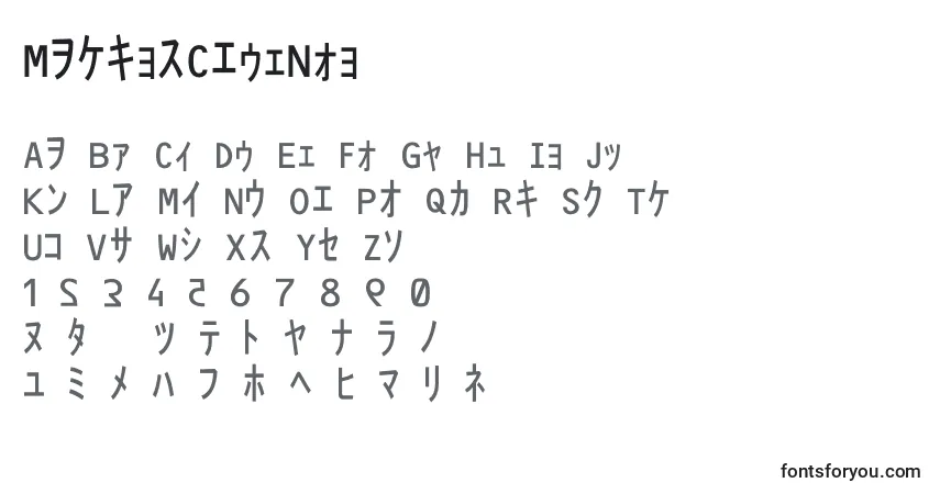 A fonte MatrixCodeNfi – alfabeto, números, caracteres especiais