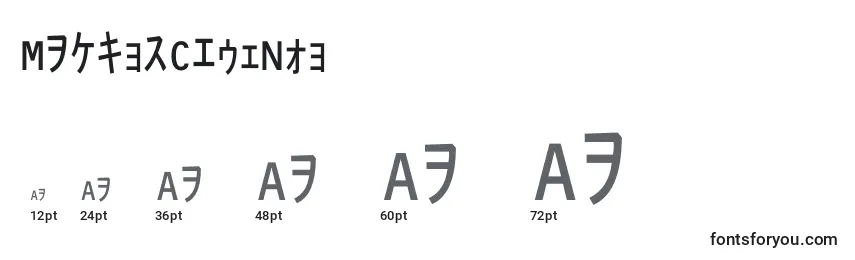 Размеры шрифта MatrixCodeNfi