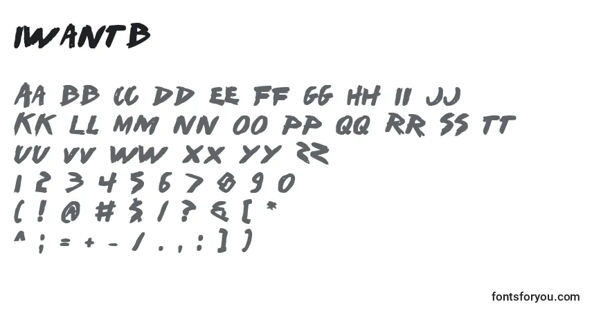 Schriftart Iwantb – Alphabet, Zahlen, spezielle Symbole