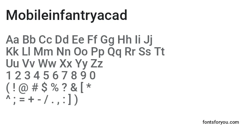 Schriftart Mobileinfantryacad – Alphabet, Zahlen, spezielle Symbole