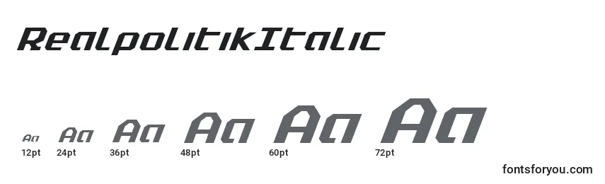RealpolitikItalic Font Sizes