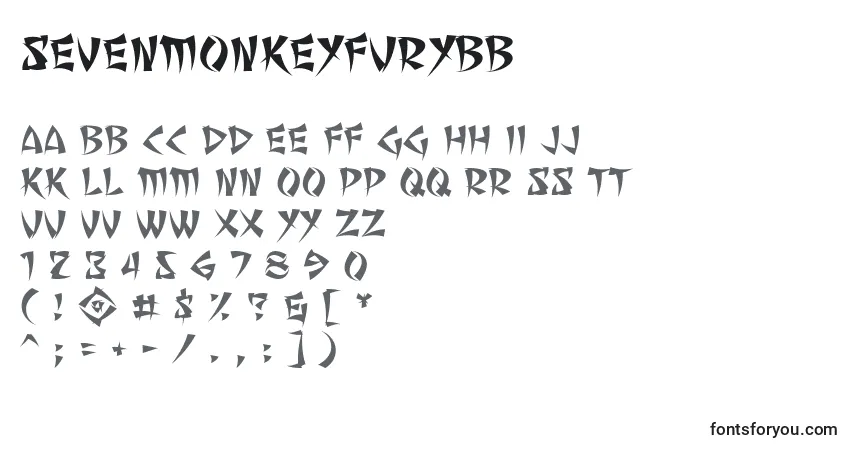 A fonte SevenMonkeyFuryBb – alfabeto, números, caracteres especiais