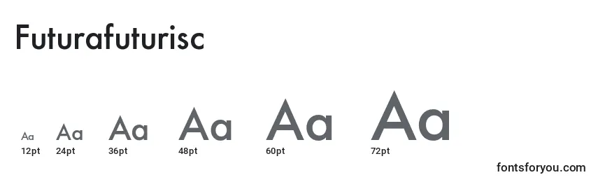 Futurafuturisc Font Sizes