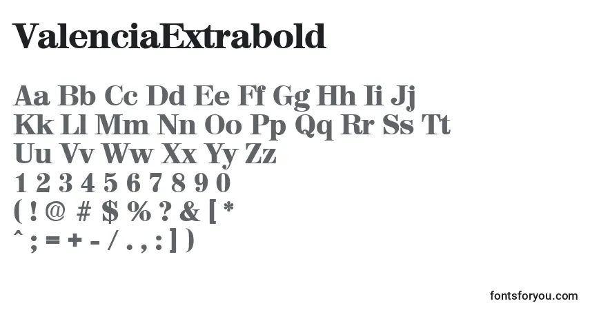 Шрифт ValenciaExtrabold – алфавит, цифры, специальные символы