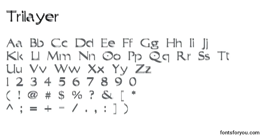 A fonte Trilayer – alfabeto, números, caracteres especiais