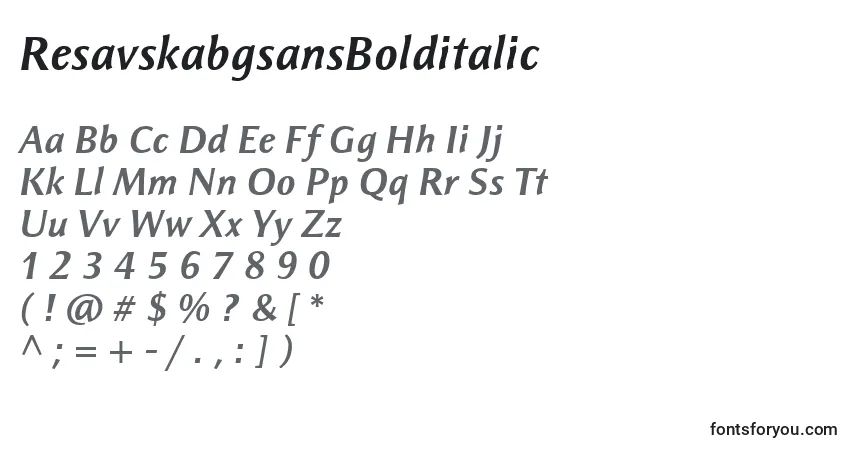 A fonte ResavskabgsansBolditalic – alfabeto, números, caracteres especiais