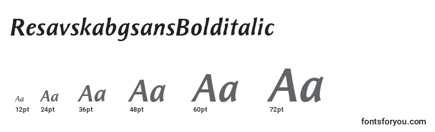 ResavskabgsansBolditalic Font Sizes