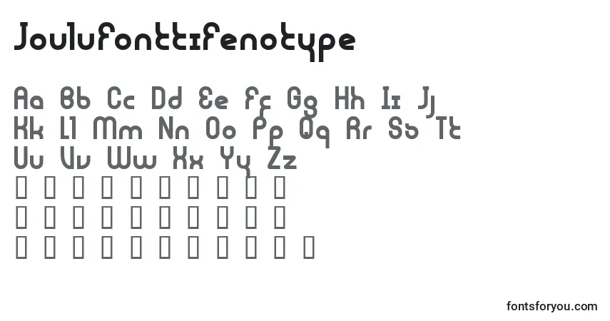 A fonte JouluFonttiFenotype – alfabeto, números, caracteres especiais