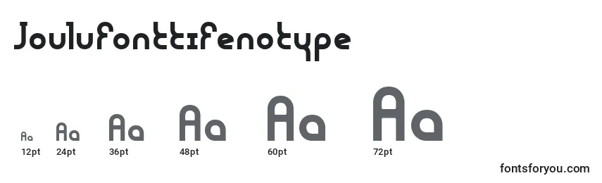 JouluFonttiFenotype Font Sizes