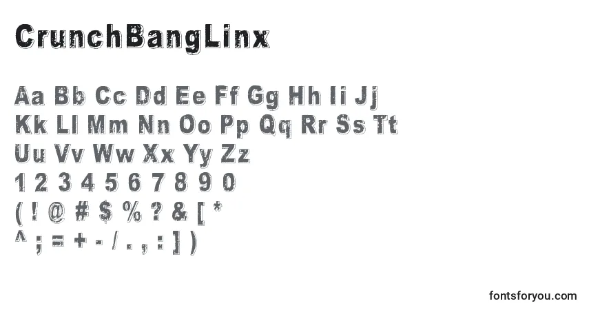 Czcionka CrunchBangLinx – alfabet, cyfry, specjalne znaki