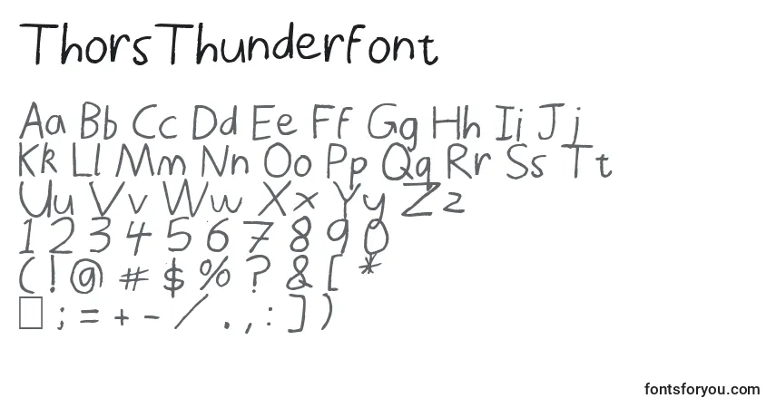 ThorsThunderfont-fontti – aakkoset, numerot, erikoismerkit