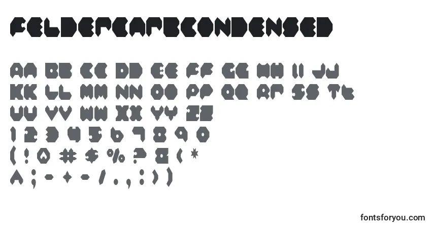 Czcionka FeldercarbCondensed – alfabet, cyfry, specjalne znaki