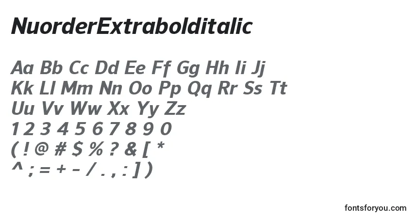 Czcionka NuorderExtrabolditalic – alfabet, cyfry, specjalne znaki
