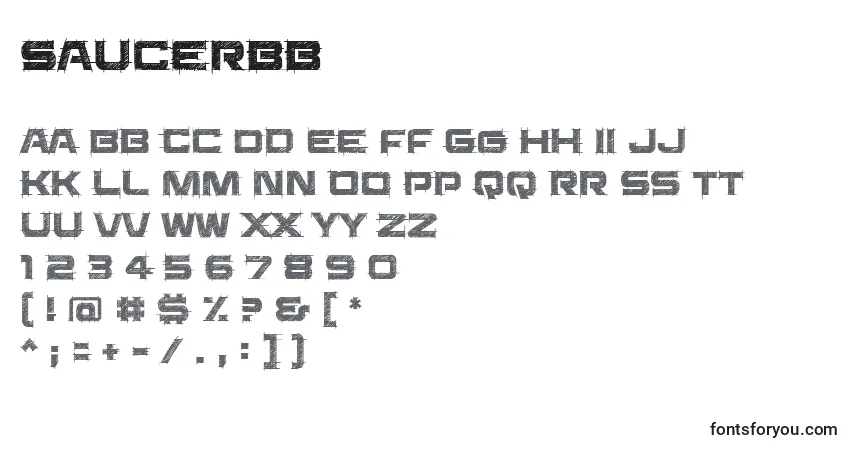 Czcionka Saucerbb – alfabet, cyfry, specjalne znaki
