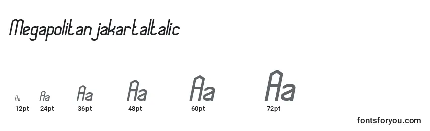 Размеры шрифта MegapolitanjakartaItalic