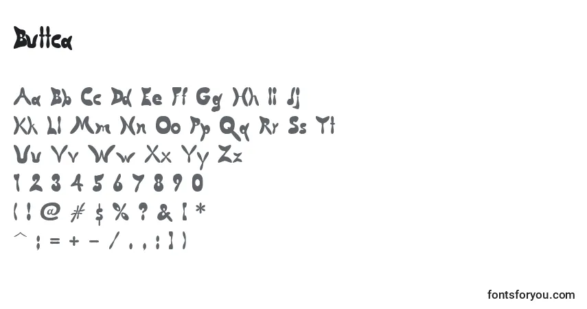 Czcionka Buttca – alfabet, cyfry, specjalne znaki