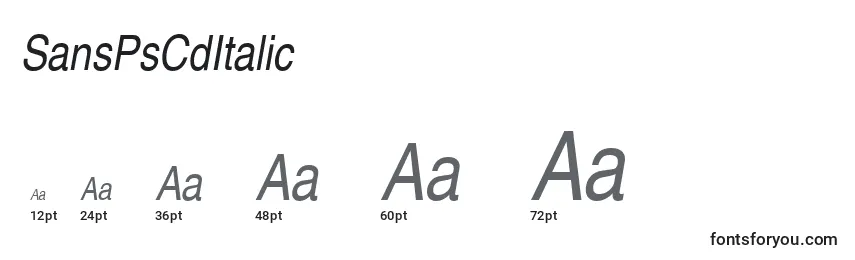 SansPsCdItalic Font Sizes